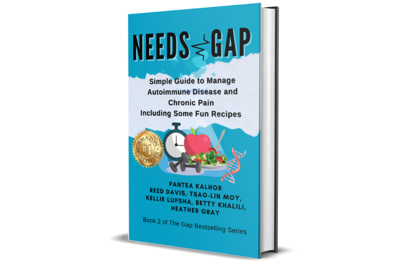 Needs-Gap